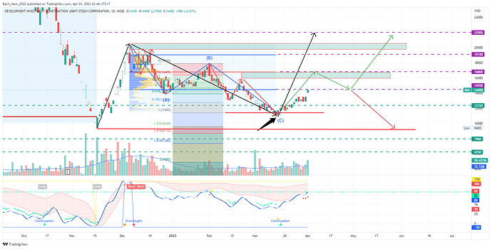 DIG_2023-04-03_22-46-24_8b931