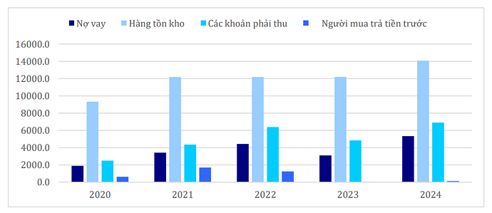 Ảnh chụp màn hình 2025-07-15 165019