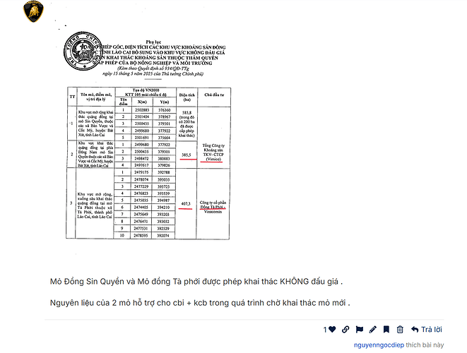 mo dồng SQ + tà phới