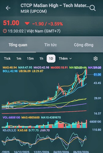 Screenshot_20260314_164842_FireAnt~2