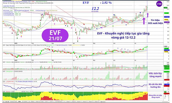 Bản sao của Thêm tiêu đề (2)