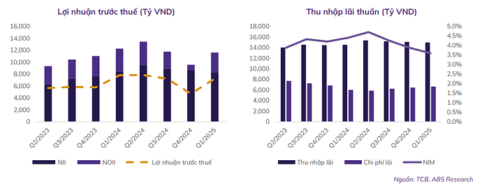 Ảnh chụp màn hình 2025-07-26 153619