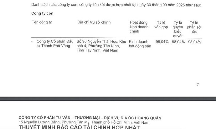 tctdvn-nha-o-xa-hoi-golden-city-tay-ninh-thuoc-he-sinh-thai-hoang-quan-dung-sau-golden-city-cham-tien-do-ban-giao-1768919410.jpg