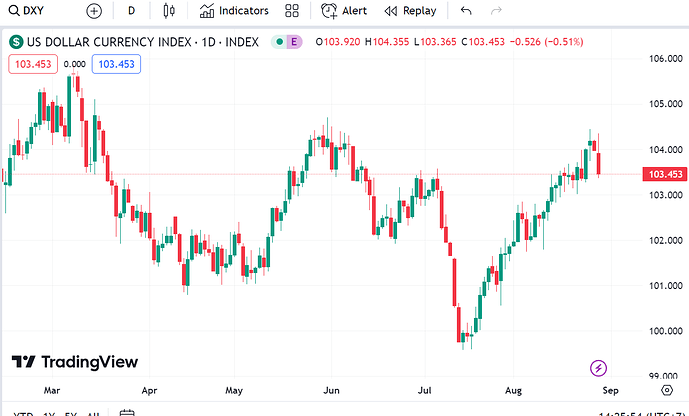 Screenshot 2023-08-30 142610