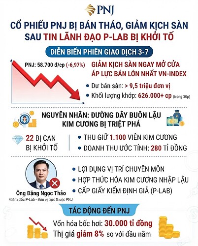 ảnh 2 ko qr