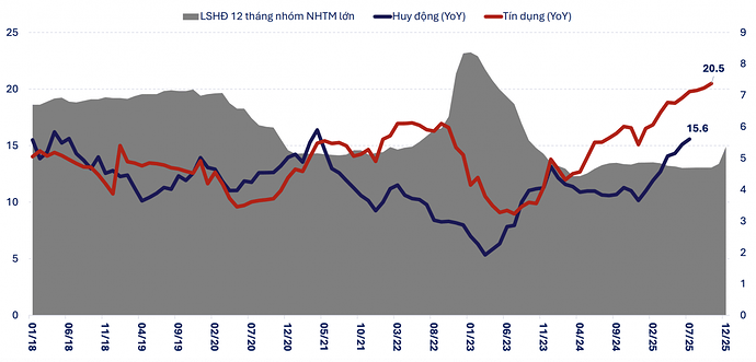 Tổng giám đốc WiGroup: Căn chỉnh để đi tiếp trong “mây mù ẩn số”