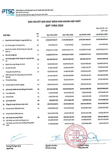 Screenshot_2023-05-02-06-17-24-515-edit_com.google.android.apps.docs