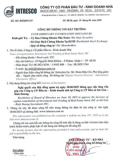 ITC khởi động Sabinco