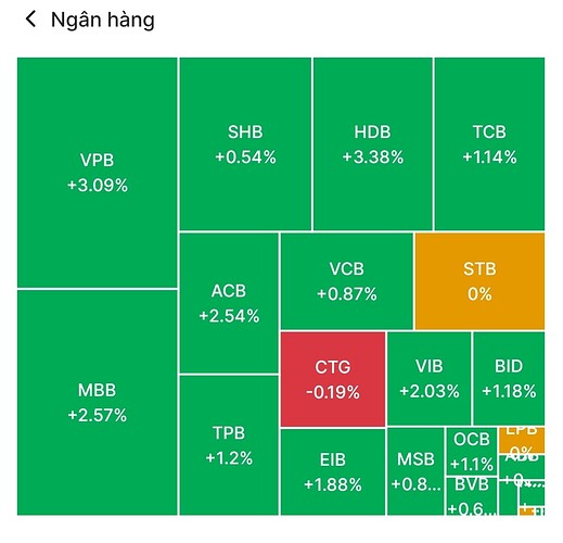 Screenshot_2025-08-29-12-23-21-073-edit_vn.com.vpbs.smartone