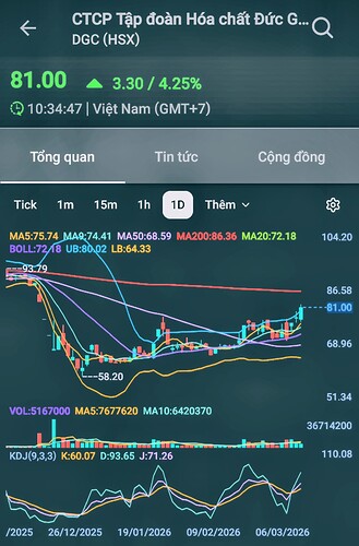 Screenshot_20260312_103454_FireAnt~2