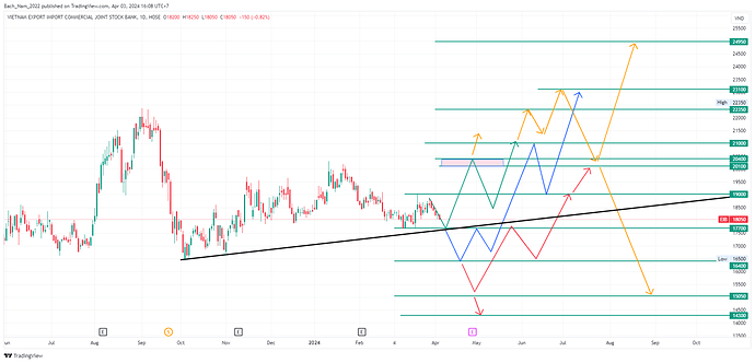 EIB_2024-04-03_16-08-57