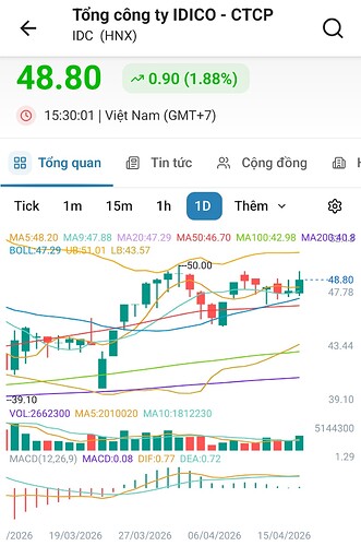Screenshot_20260416_180555_FireAnt