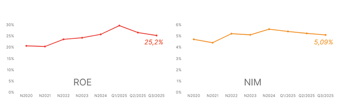 Screenshot 2025-11-12 at 12.58.19