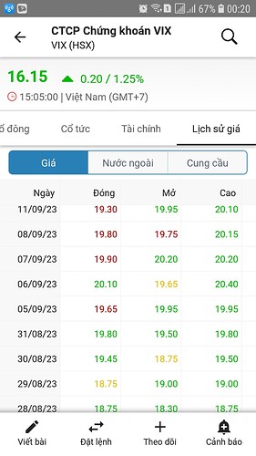 Screenshot_20231115-002034_FireAnt