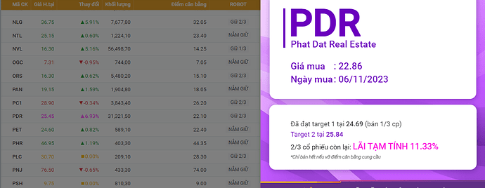 PDR.10.11