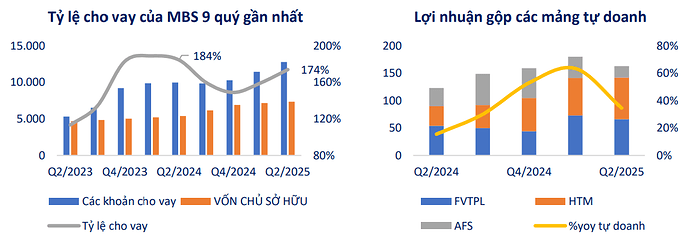 Ảnh chụp màn hình 2025-08-02 093543