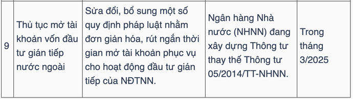 Screenshot 2025-03-11 at 11.37.31