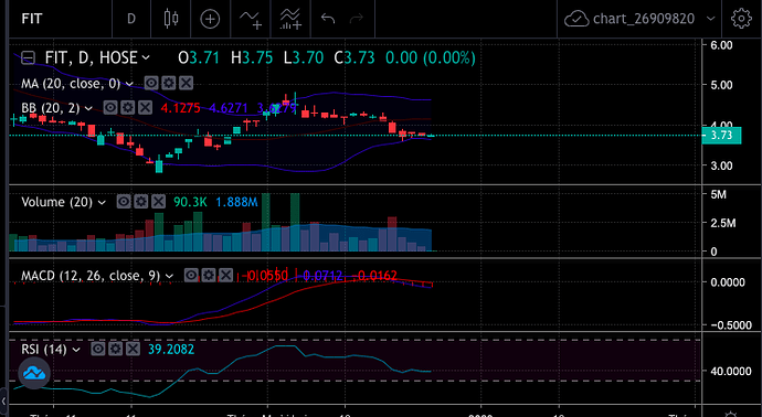 Screen Shot 2022-12-26 at 09.31.28