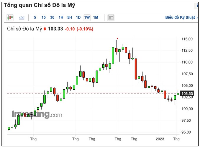 Các ngân hàng lớn thống nhất giảm lãi suất huy động. Ngành nghề nào hưởng lợi?. - Hiện nay, Tổng Giám ...
