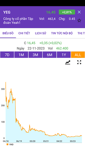 Screenshot_20231122-160620~2