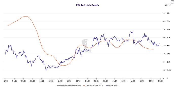 601826962_1769152903778681_6257237484687790998_n