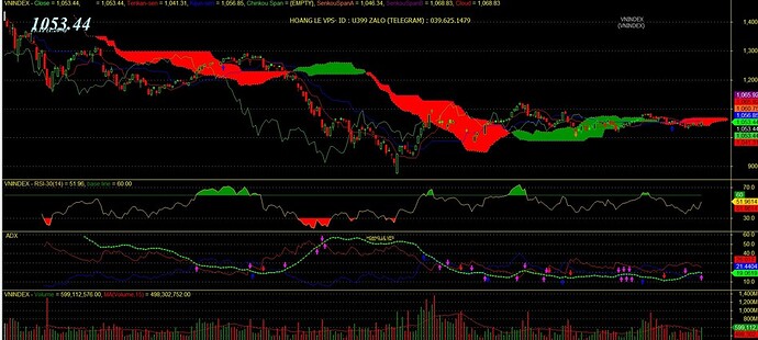 Screenshot 2023-05-09 084228