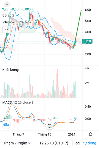 Screenshot_20240117-122619