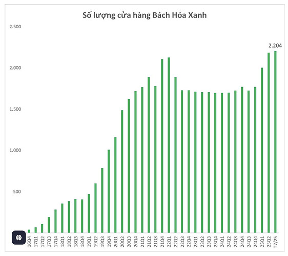 Screenshot 2025-09-11 at 08.48.35