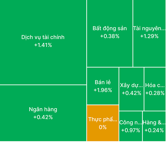 Screenshot_2025-03-06-11-30-47-573_vn.com.vpbs.smartone
