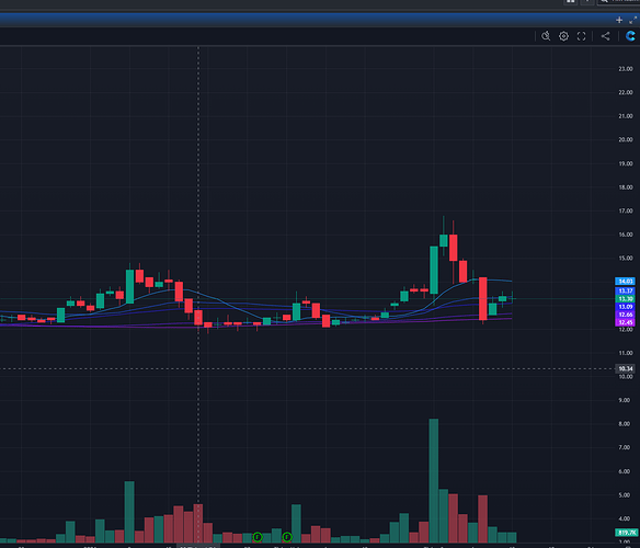 {F2E8CC0D-4F2A-4A20-9B74-D869B5F2B52C}