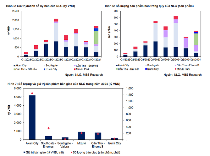 Ảnh chụp màn hình 2025-03-22 123857