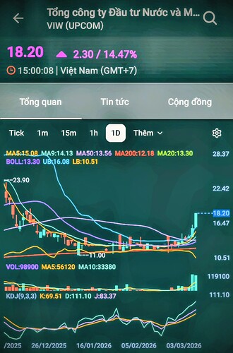 Screenshot_20260306_171247_FireAnt~3