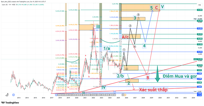 LCG_2025-10-19_19-12-06
