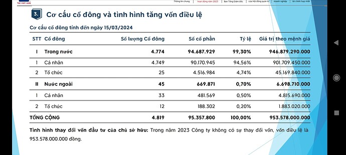 Screenshot_2024-04-22-19-07-34-927_com.google.android.apps.docs