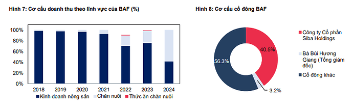 Ảnh chụp màn hình 2025-05-04 100550