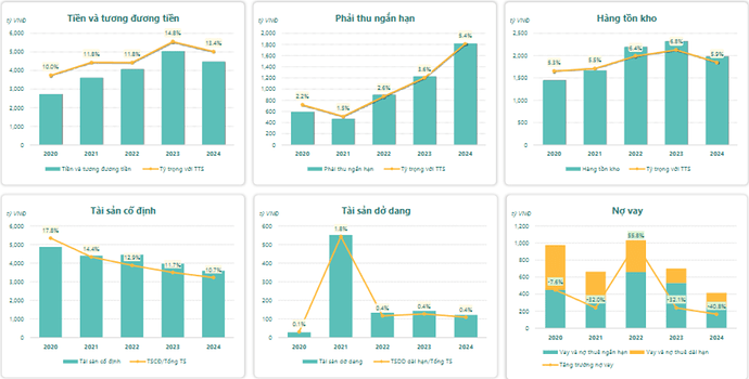 Ảnh chụp màn hình 2025-05-25 161750