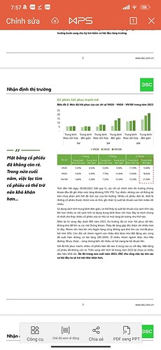 Screenshot_2023-07-16-07-57-26-086_cn.wps.moffice_eng