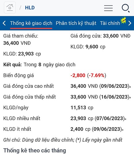 Screenshot_20230617_164525_Chrome