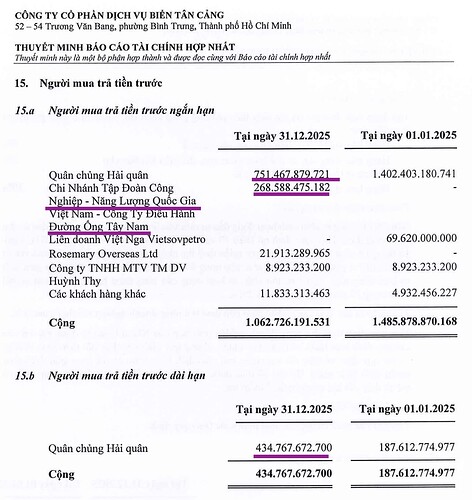 Ảnh màn hình 2026-02-01 lúc 00.17.02