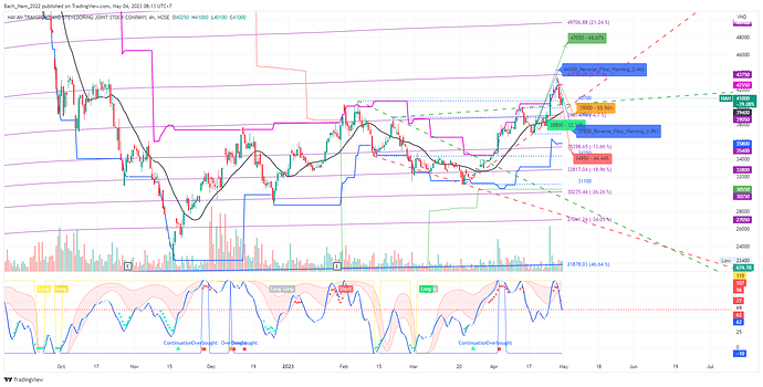 HAH_2023-05-04_08-13-35_bbd33