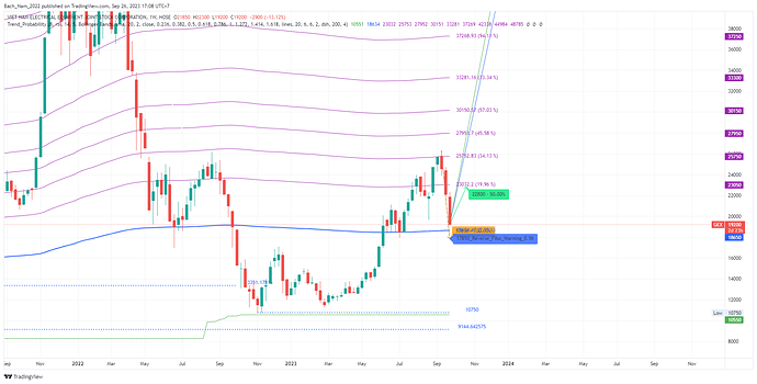 GEX_2023-09-26_17-08-15_cbad9