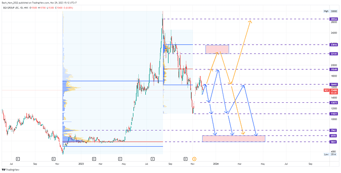 VC7_2023-11-29_15-12-32_d35f4