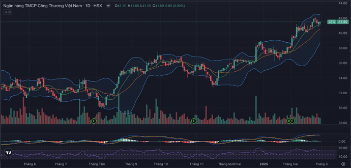 Ảnh màn hình 2025-03-01 lúc 16.54.44