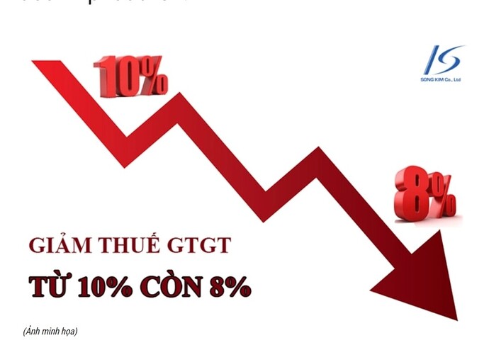 Screenshot_2023-04-17-20-08-36-013-edit_vn.fireant.mobile