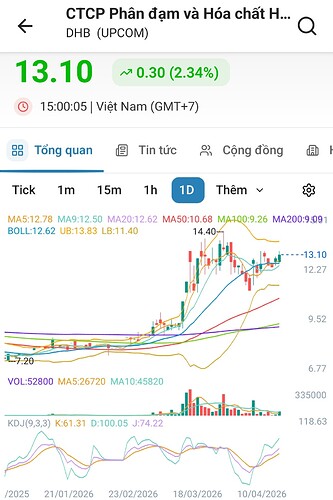 Screenshot_20260418_084205_FireAnt