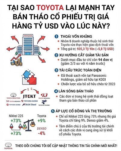ẢNH 2 KO QR