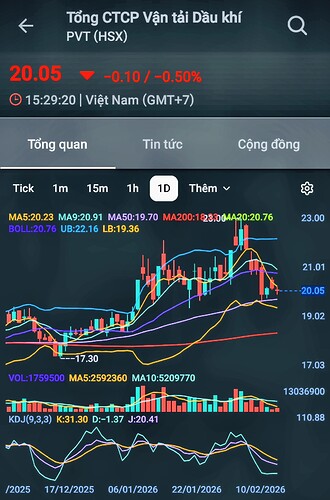 Screenshot_20260222_203900_FireAnt~2