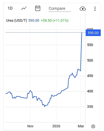 Screenshot_20260304-223629_Opera