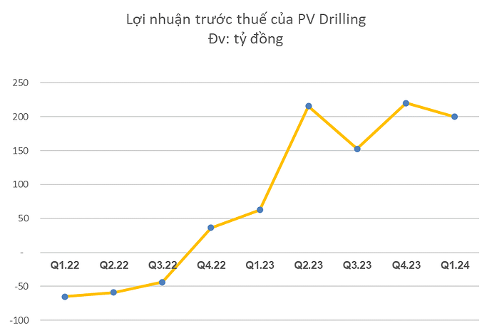 photo-1713105023661 photo-1713105023661