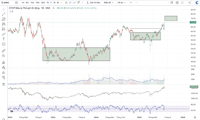 Ảnh màn hình 2025-08-06 lúc 16.25.31